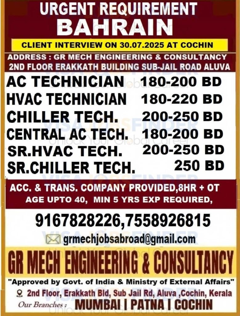 Bahrain-Jobs