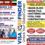 Dubai-Jobs-Construction