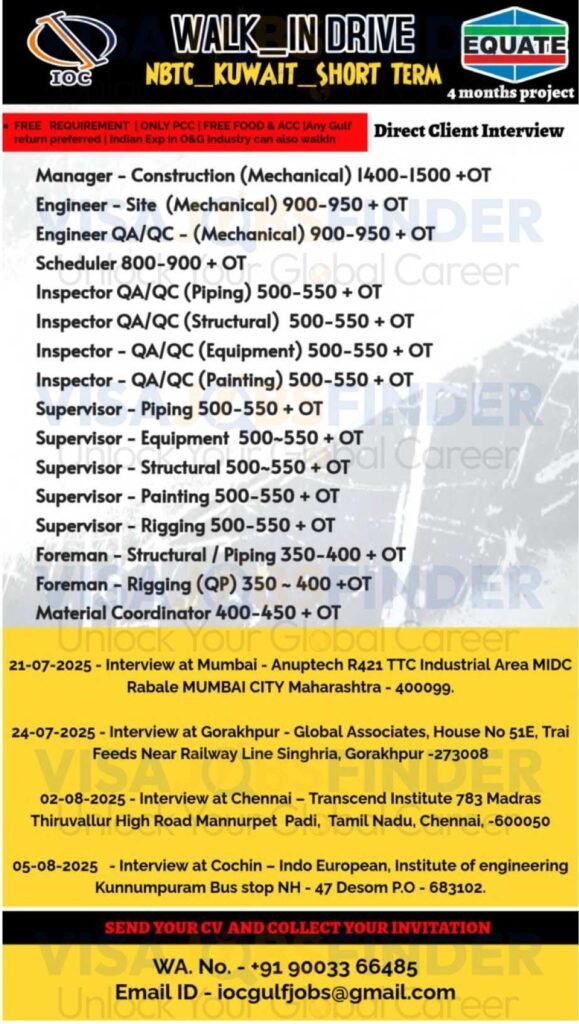 kuwait-visa-jobs