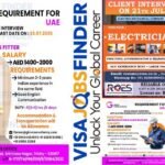 UAE-Jobs
