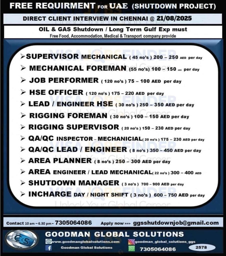 UAE-Job-Vacancies