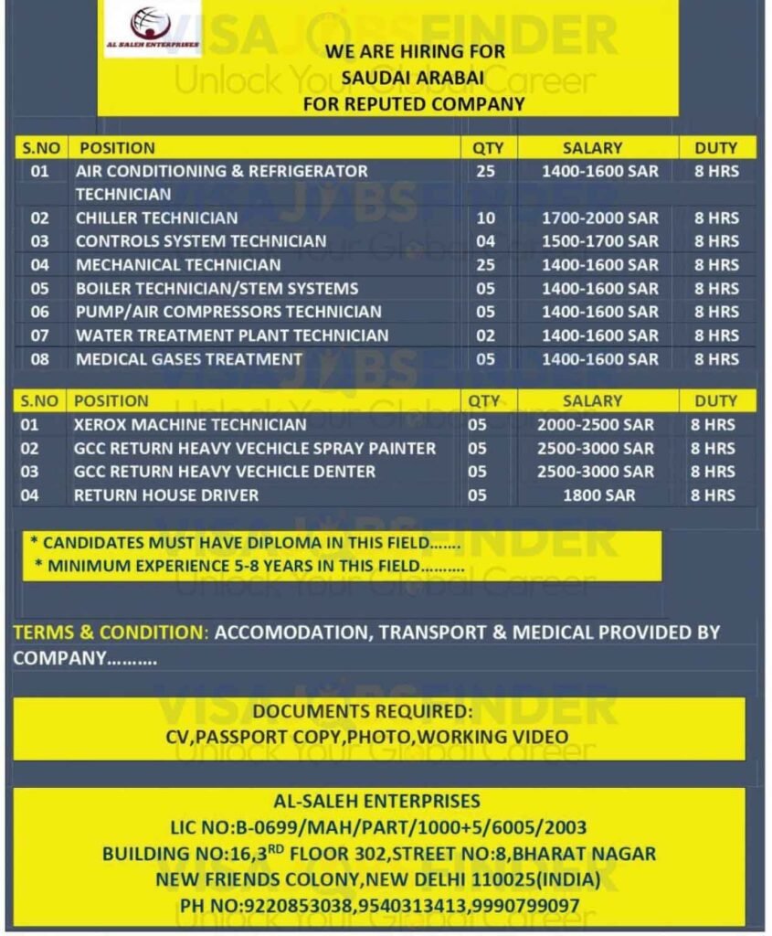 SAUDI-ARABIA-JOBS